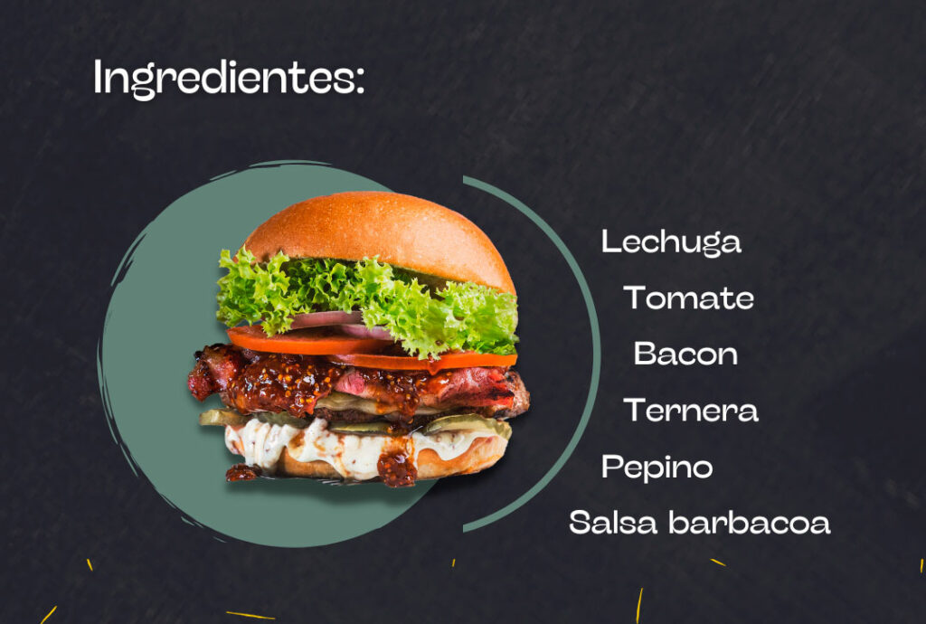 Cálculo de escandallo en hamburguesa